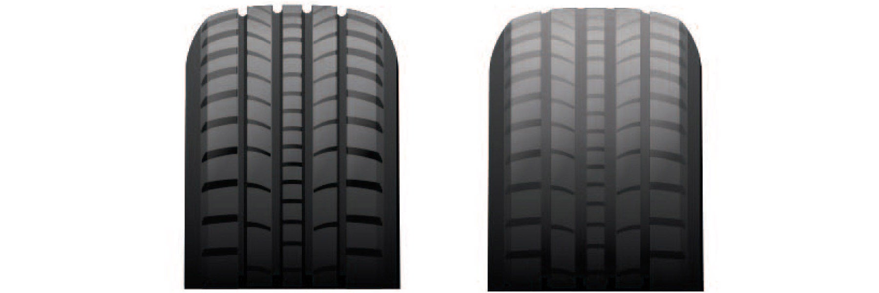 Tire tread depth comparison at Doral Kia in Miami FL